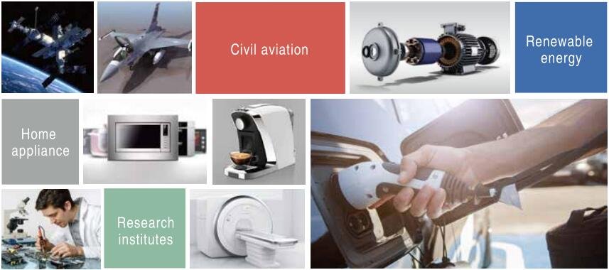 ITECH IT7800 High Power Programmable AC/DC Power Supply