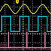 Oscilloscope