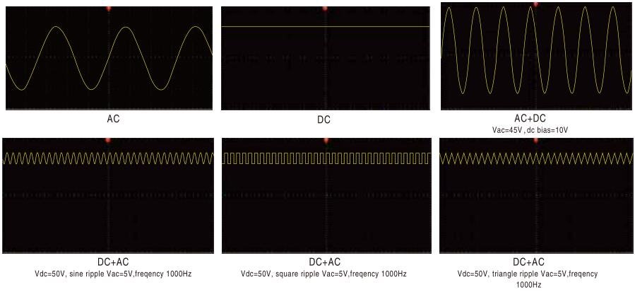 range of applications